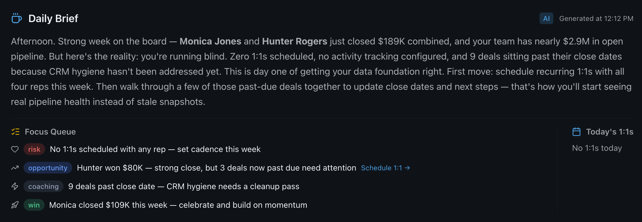 Daily Brief showing AI-generated coaching priorities, Focus Queue, and team activity summary