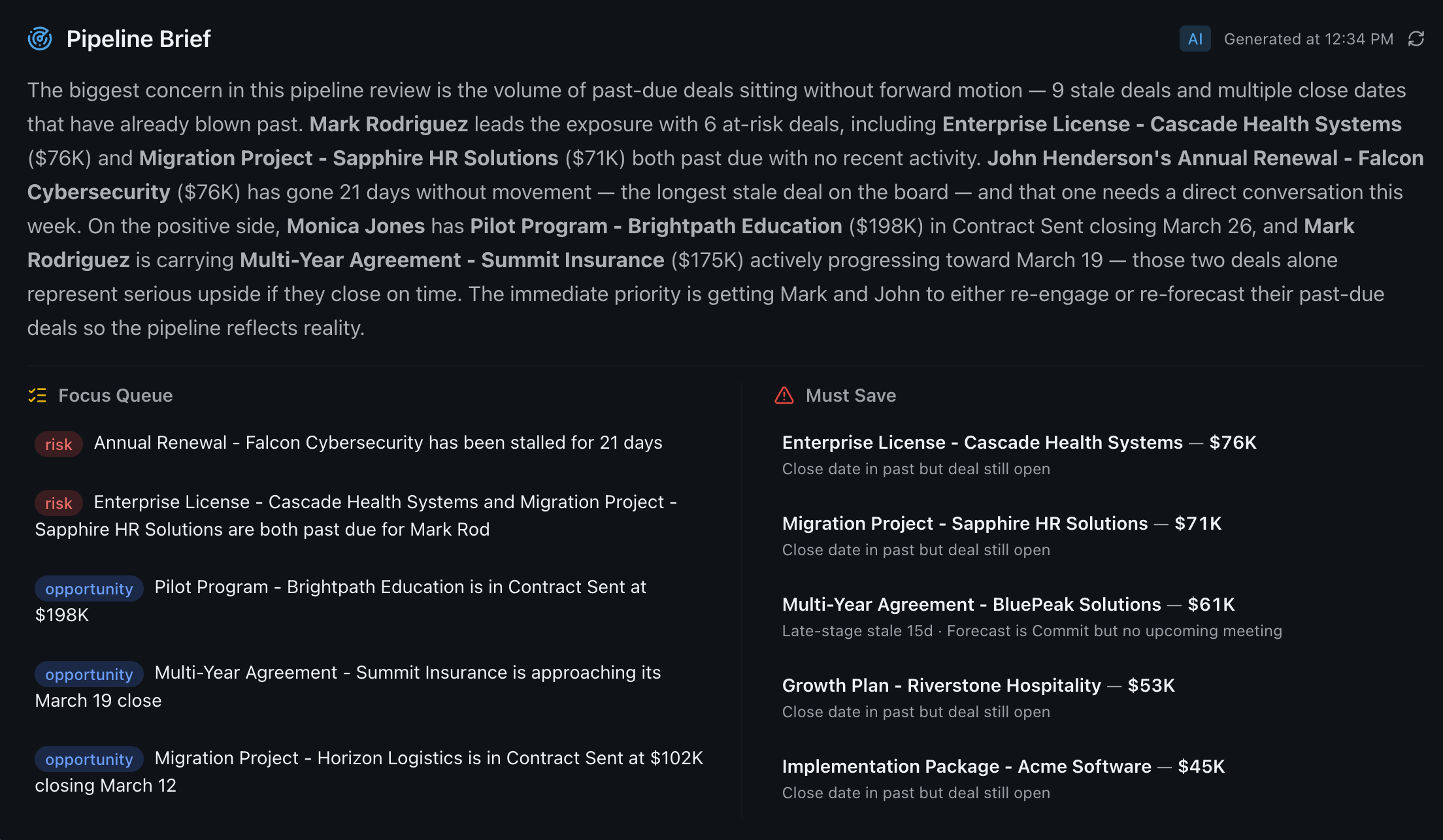 Pipeline Brief showing deal risk analysis, Focus Queue, and Must Save deals