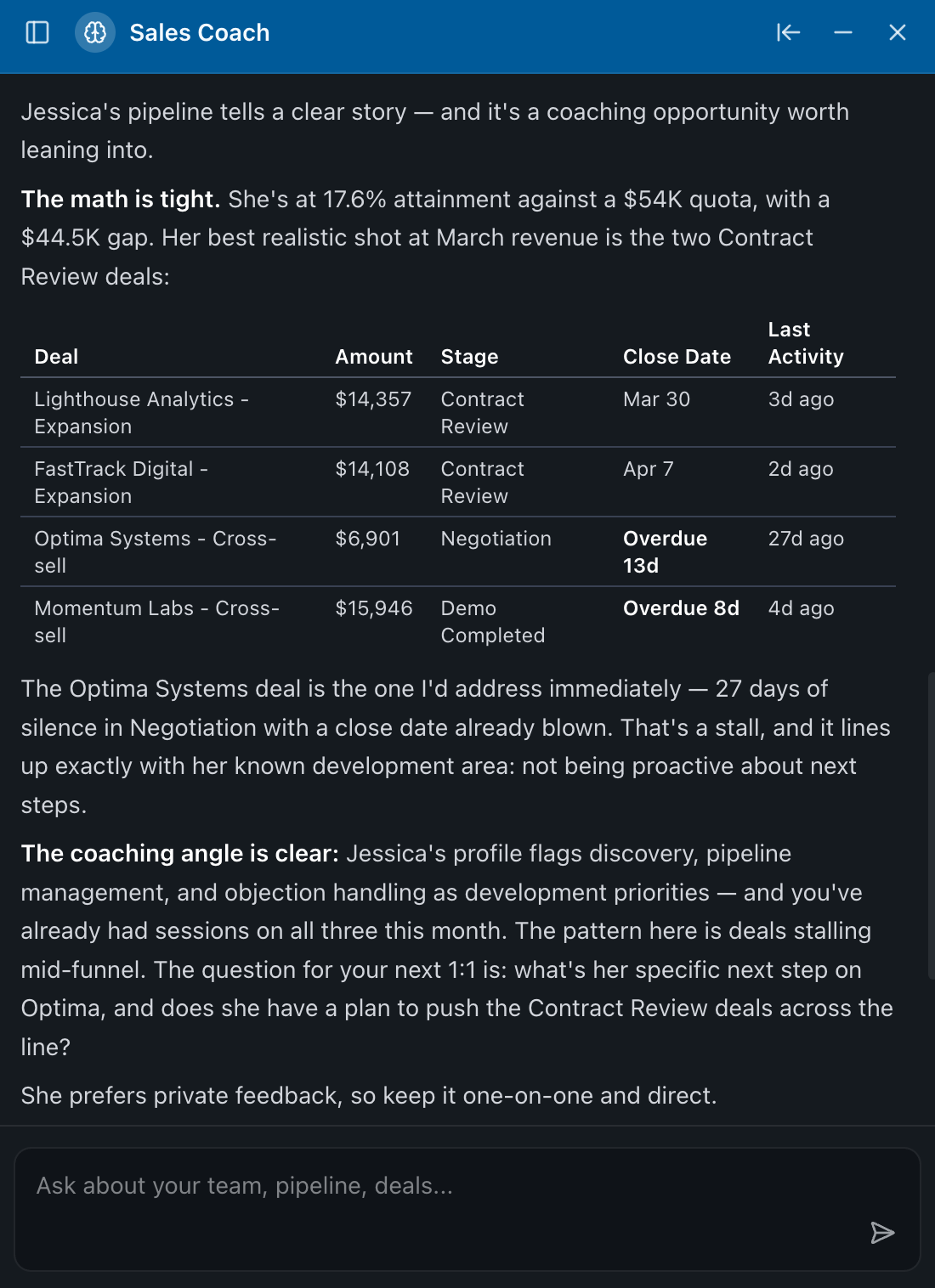 Sales Coach analyzing a rep's pipeline with deal data and coaching insights